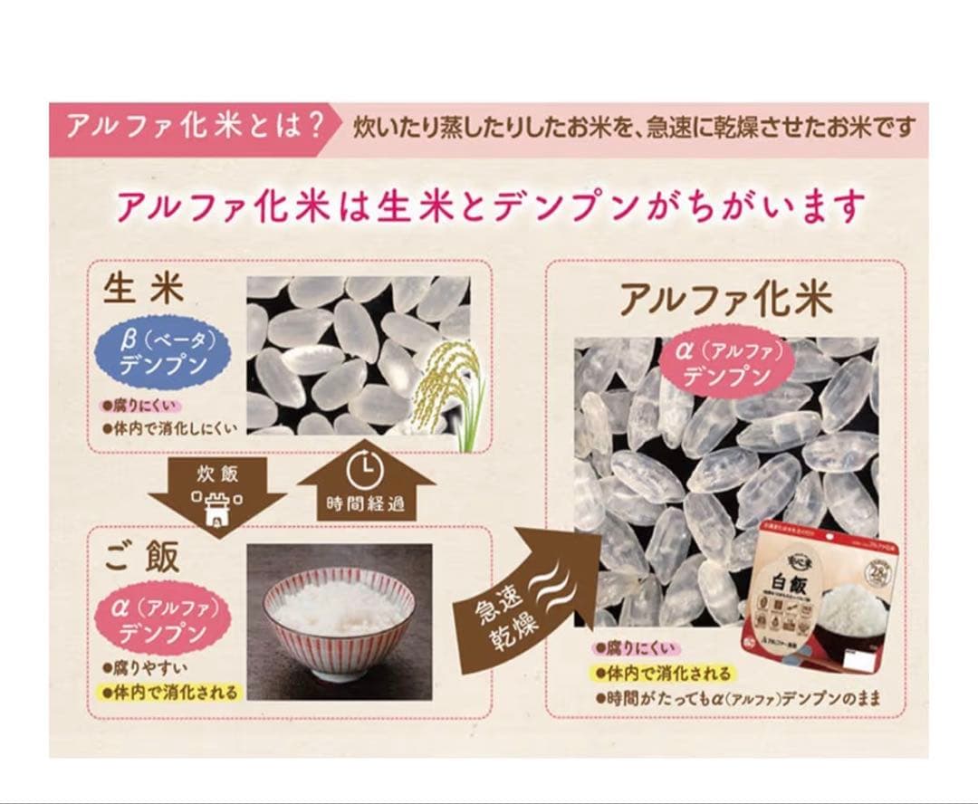 2027年10月期限◆保存食◆非常食◆防災◆災害◆備蓄◆アウトドアキャンプ◆登山