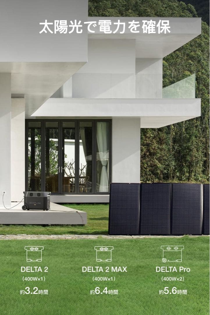400W ソーラーパネル ポータブル電源用　エコフロー　ECO flow