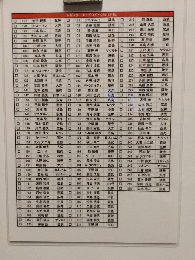 カルビー プロ野球 チップス カード 1986年