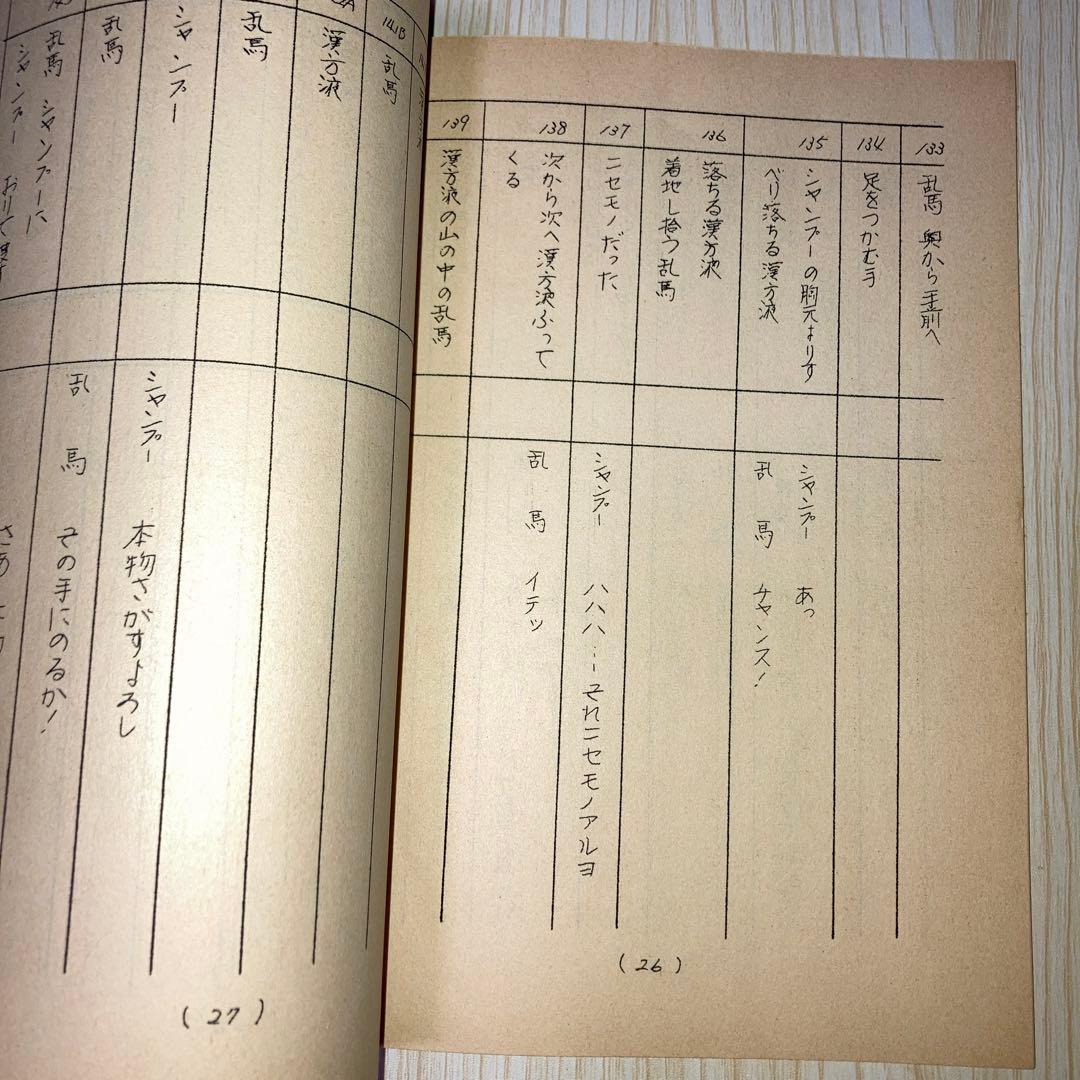 らんま1/2 録音台本 第20話　シャンプー役　声優佐久間レイさんサイン入り台本