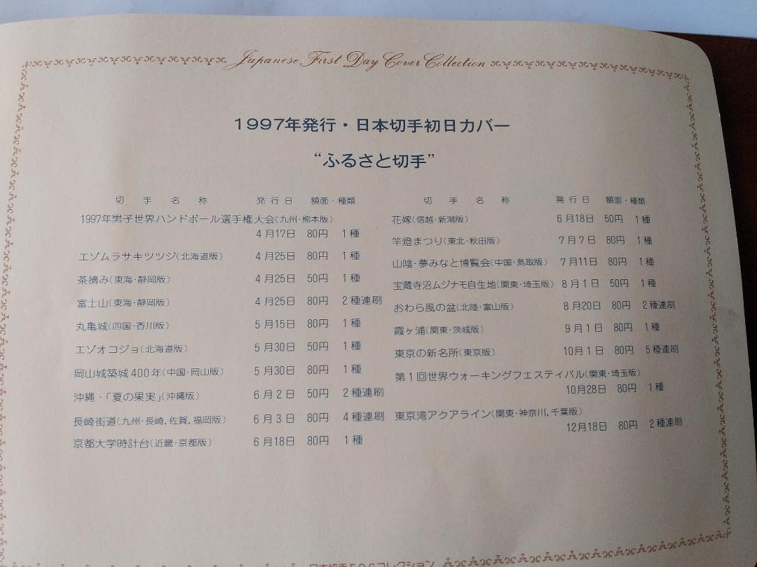 初日カバー 平成9年～10年 ふるさと切手 記念切手 切手 37通ファイル 新品