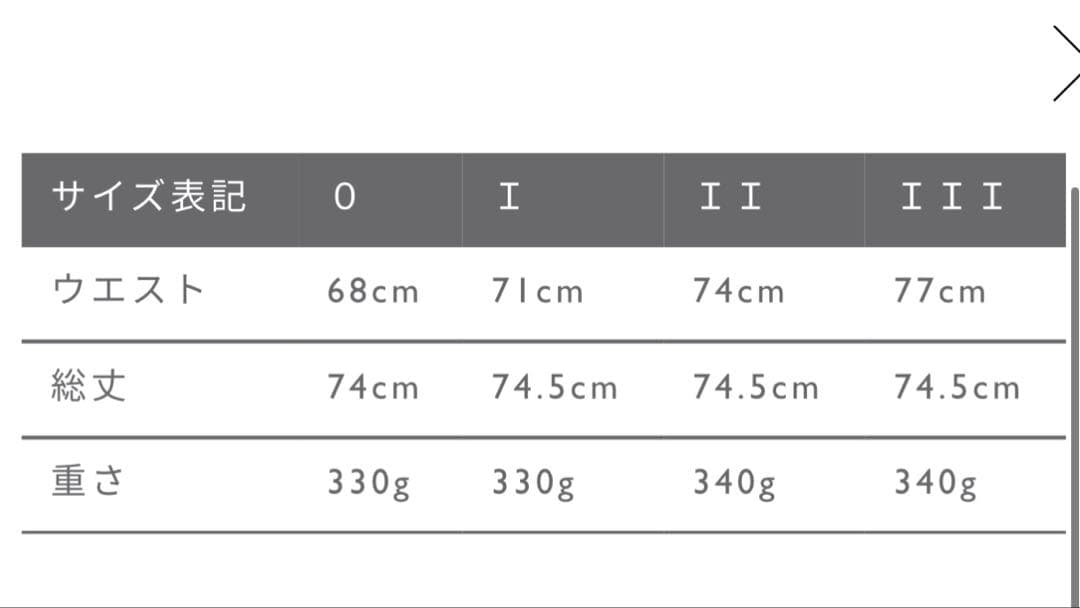 マーガレットハウエル　スカート　紙タグあり