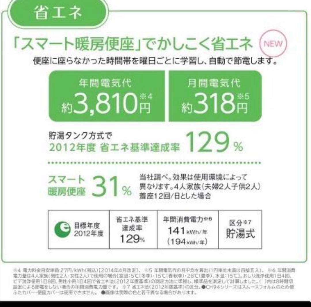 Panasonic 温水洗浄便座　CH941SWS 新品未開封