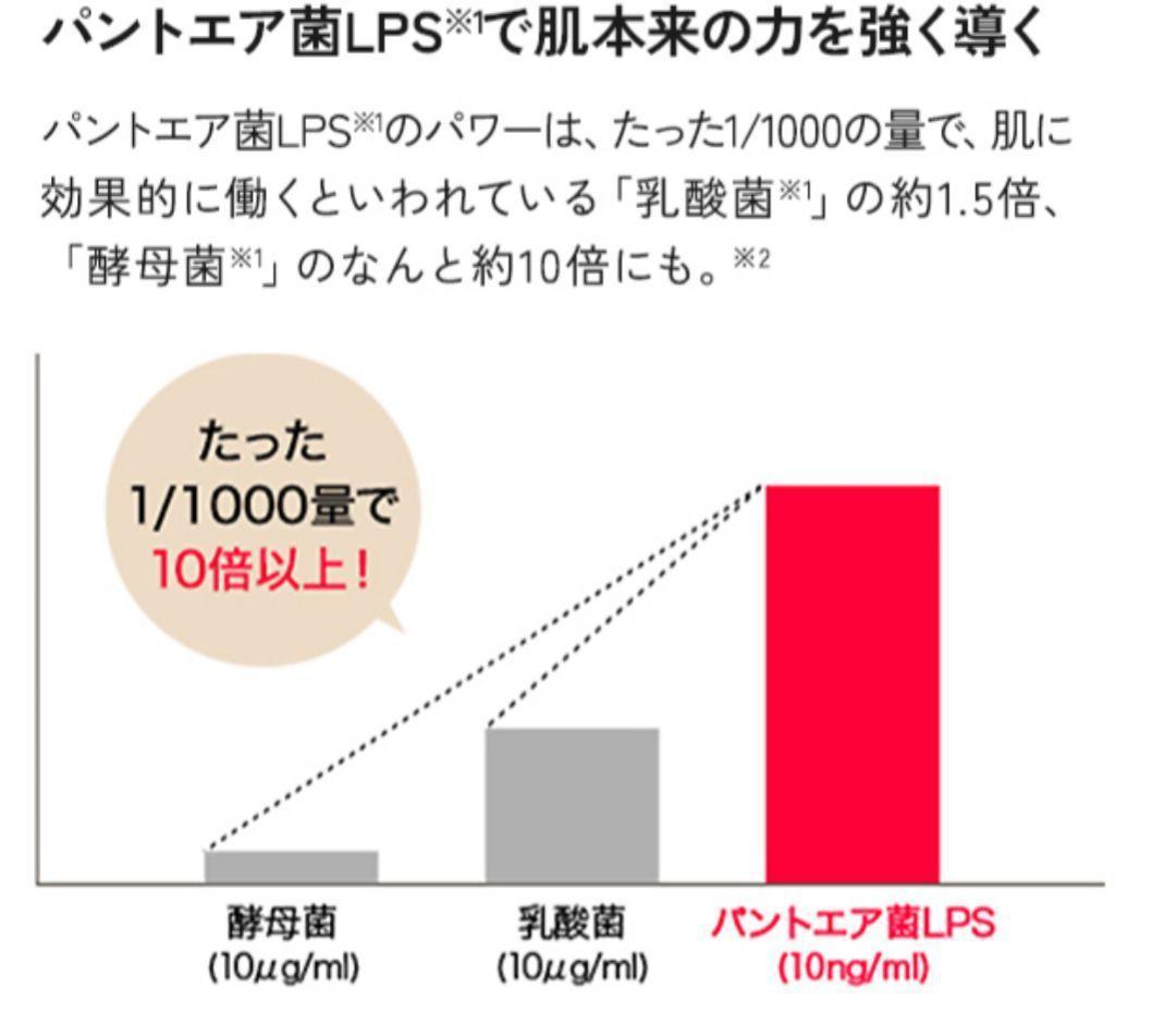 イミニ imini リペアセラム オールインワン 美容乳液 50ml 2本