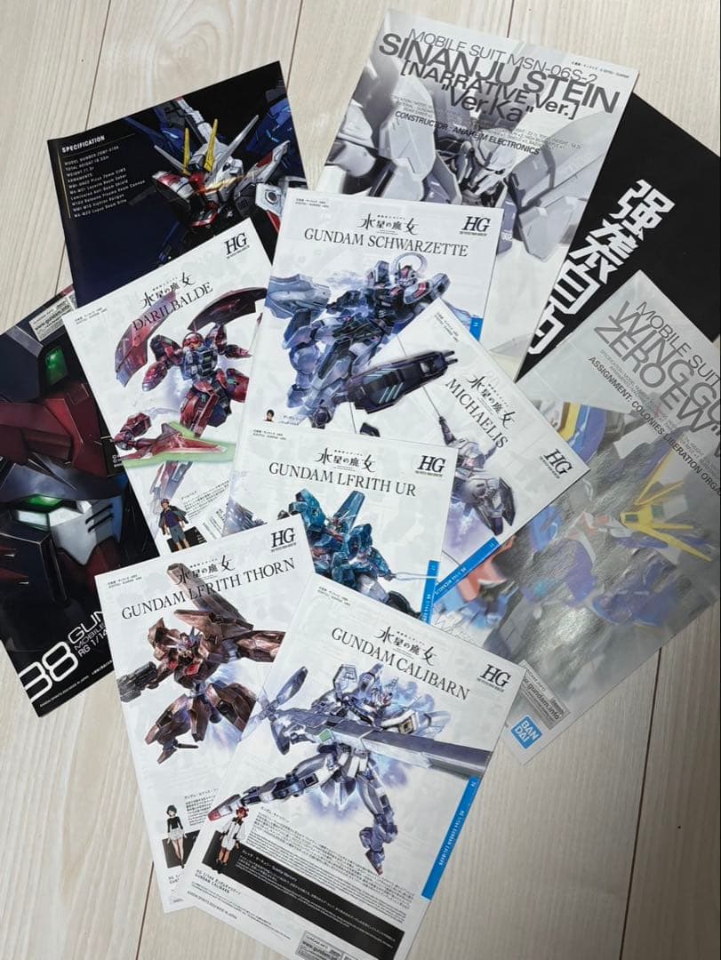 ガンプラ・ジャンク品