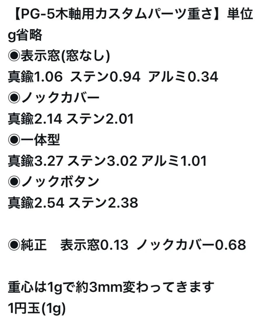 126栃サバ杢スタビ　PG-5用カスタム木軸　低重心テーパータイプ　ステンレス