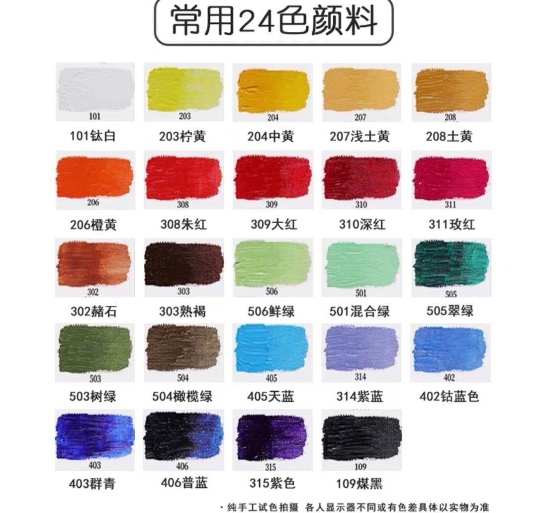 油絵具 【未使用】自分で受け取ると16000円