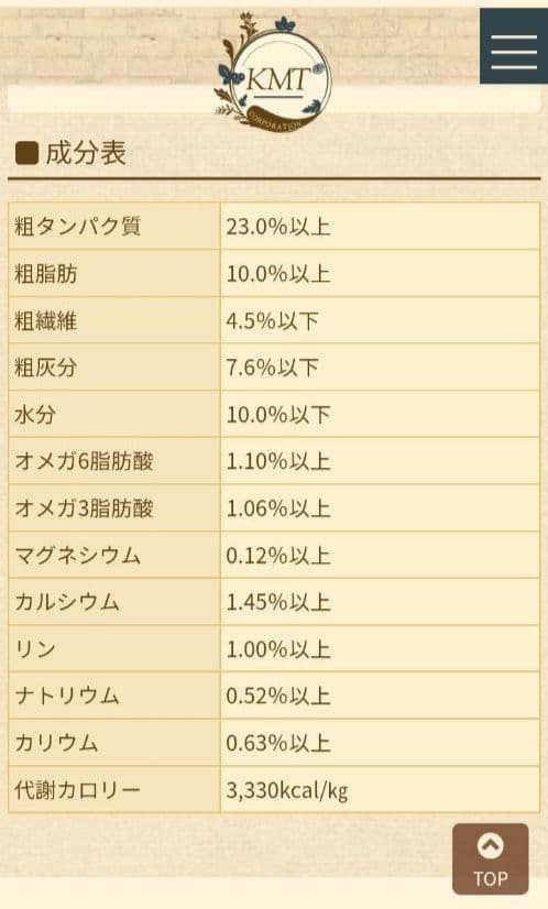 ブリスミックス ポークレシピ ３kg×２袋