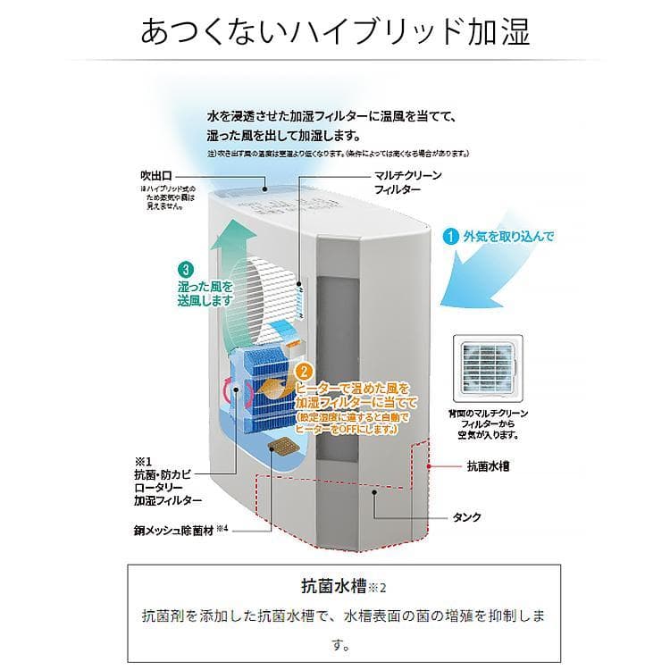 CORONA(コロナ) ハイブリッド式加湿器 UF-H5023R(W)