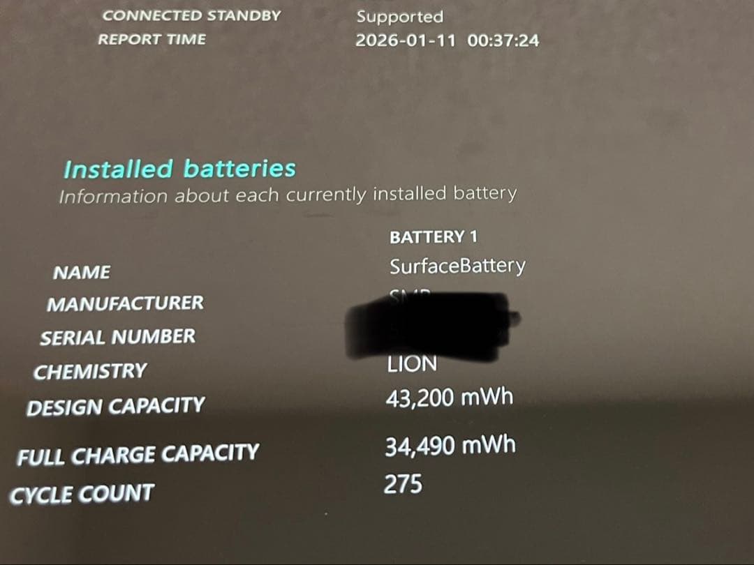 ✳︎Surface Pro7 corei5 256GB +タイプカバー+マウス