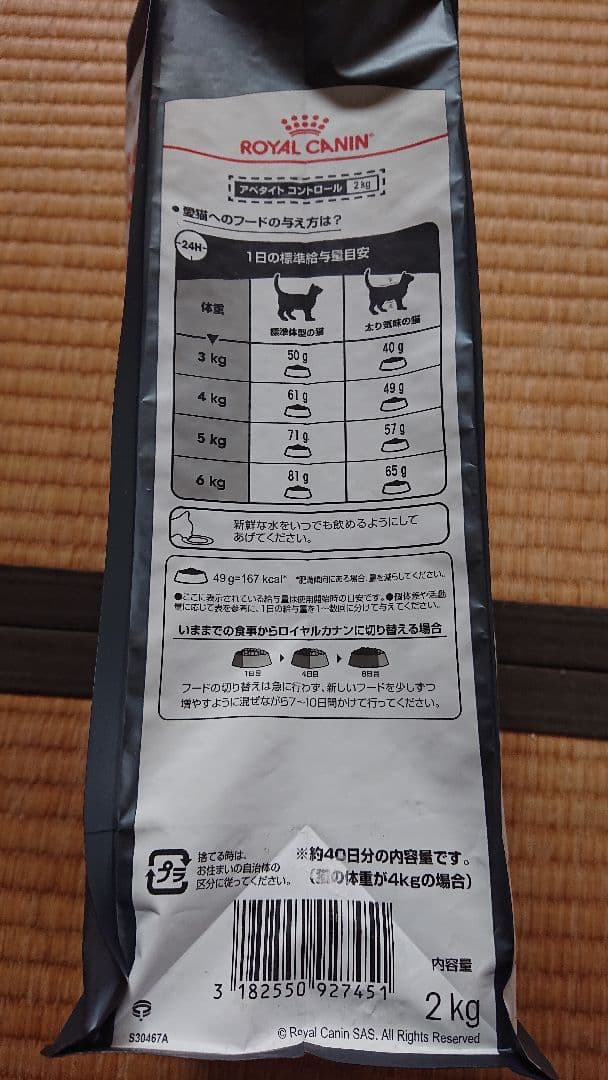 ロイヤルカナン アペタイトコントロール ２㎏×４ 計８㎏