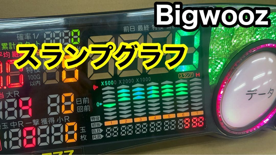 家庭用加工済•データカウンター・ビッグウォーズパチンコ用・シンプル説明書付き