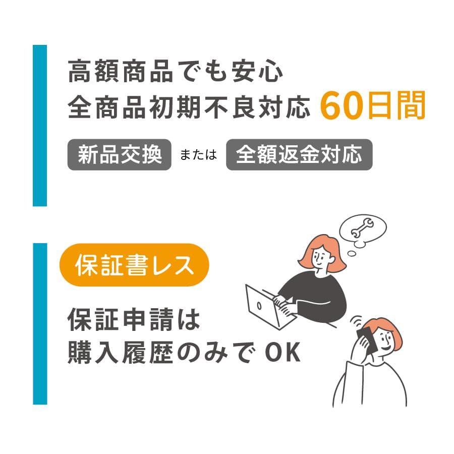 在庫処分1個限定【3年保証】　ZWO ASI 462MM