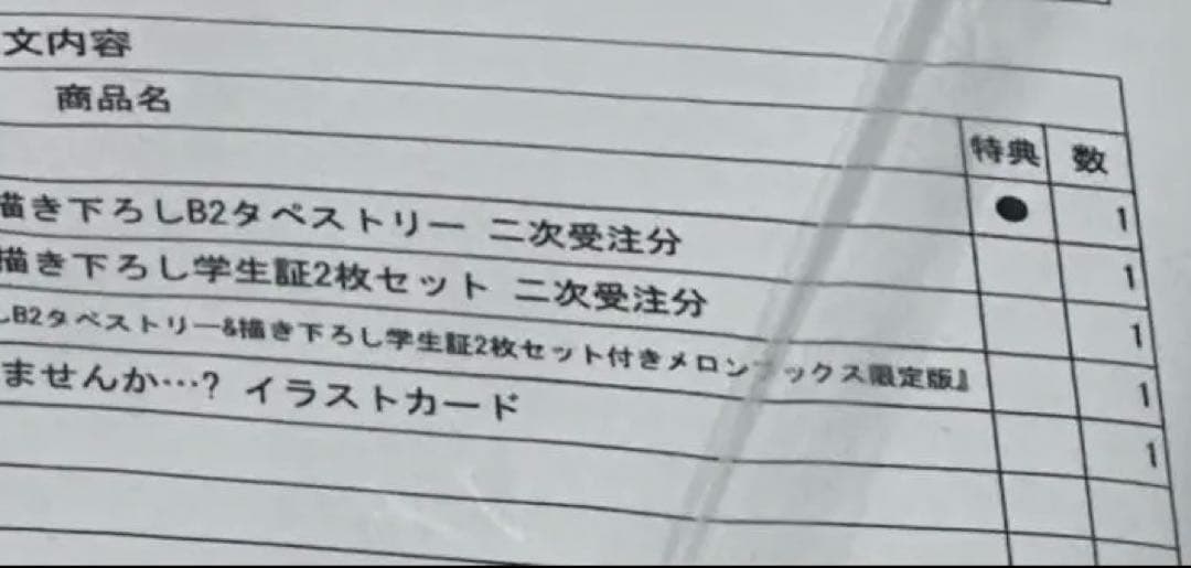 ろうか メロブ限定版　B2タペストリー 学生証 カード 種沢まもり 種沢ななみ