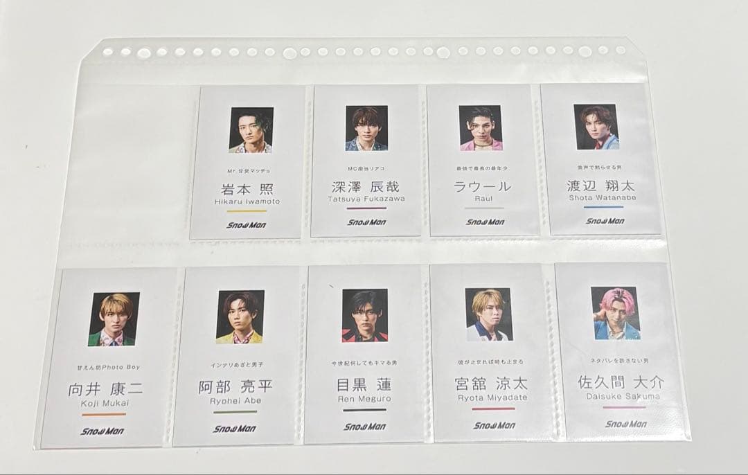 【美品・お得】Man グッズ セット まとめ売り