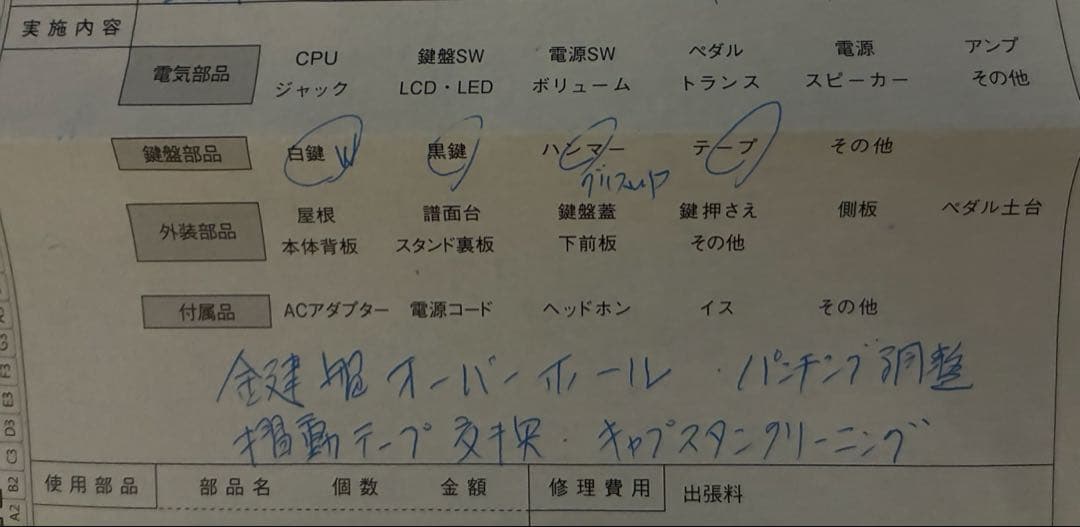 【送料込み】カワイ電子ピアノCA67R