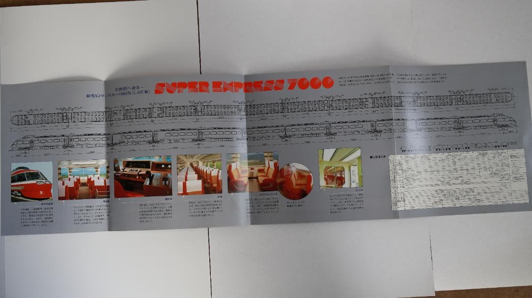 【1981年(昭和56年)】小田急ロマンスカー7000形完成記念乗車券