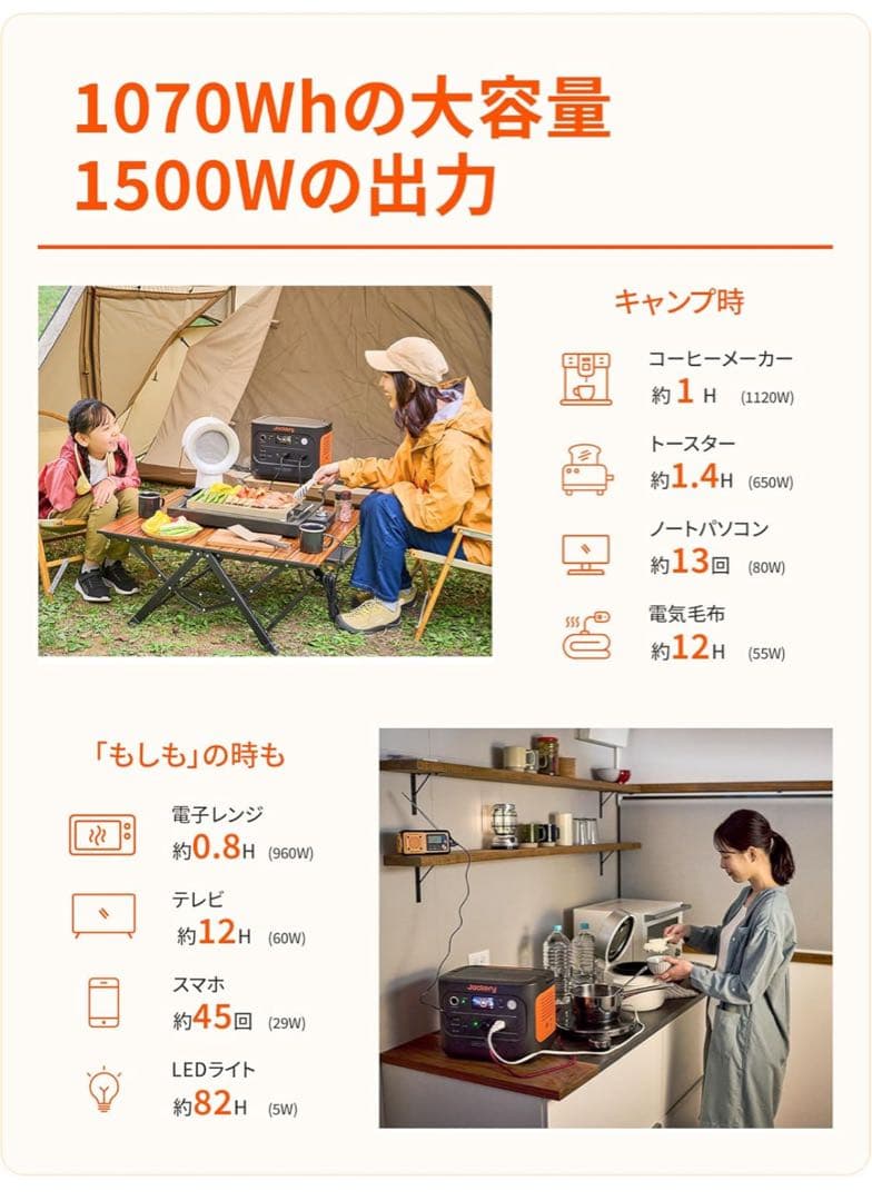 新品Jackery1000NEWポータブル電源&100Wソーラーパネル2点セット