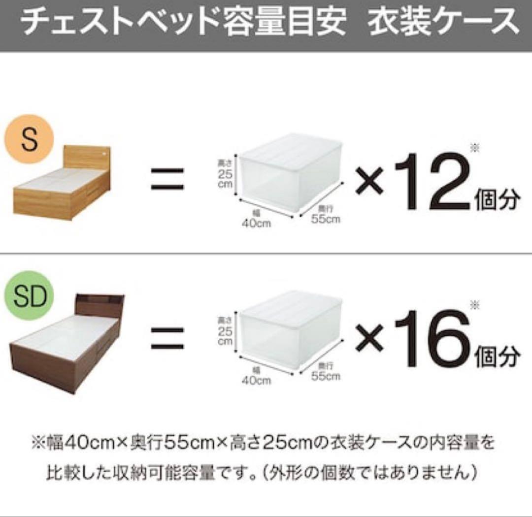 ニトリ　大容量収納　シングルベッドフレーム