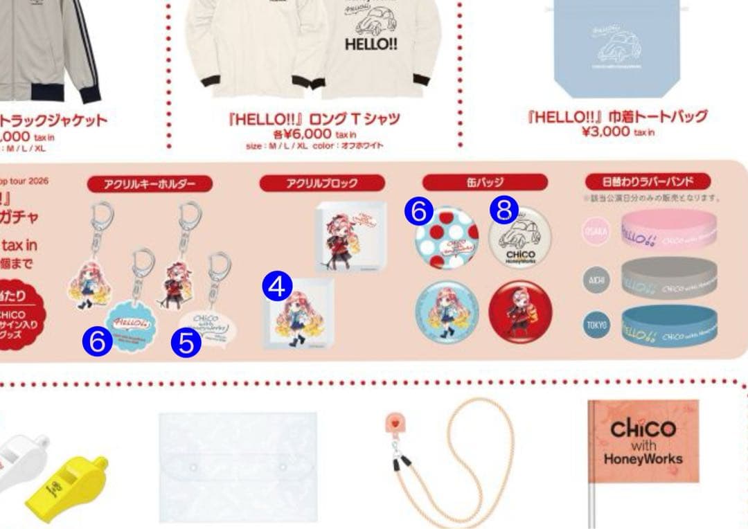 CHiCOwithHoneyWorks ランダムガチャ