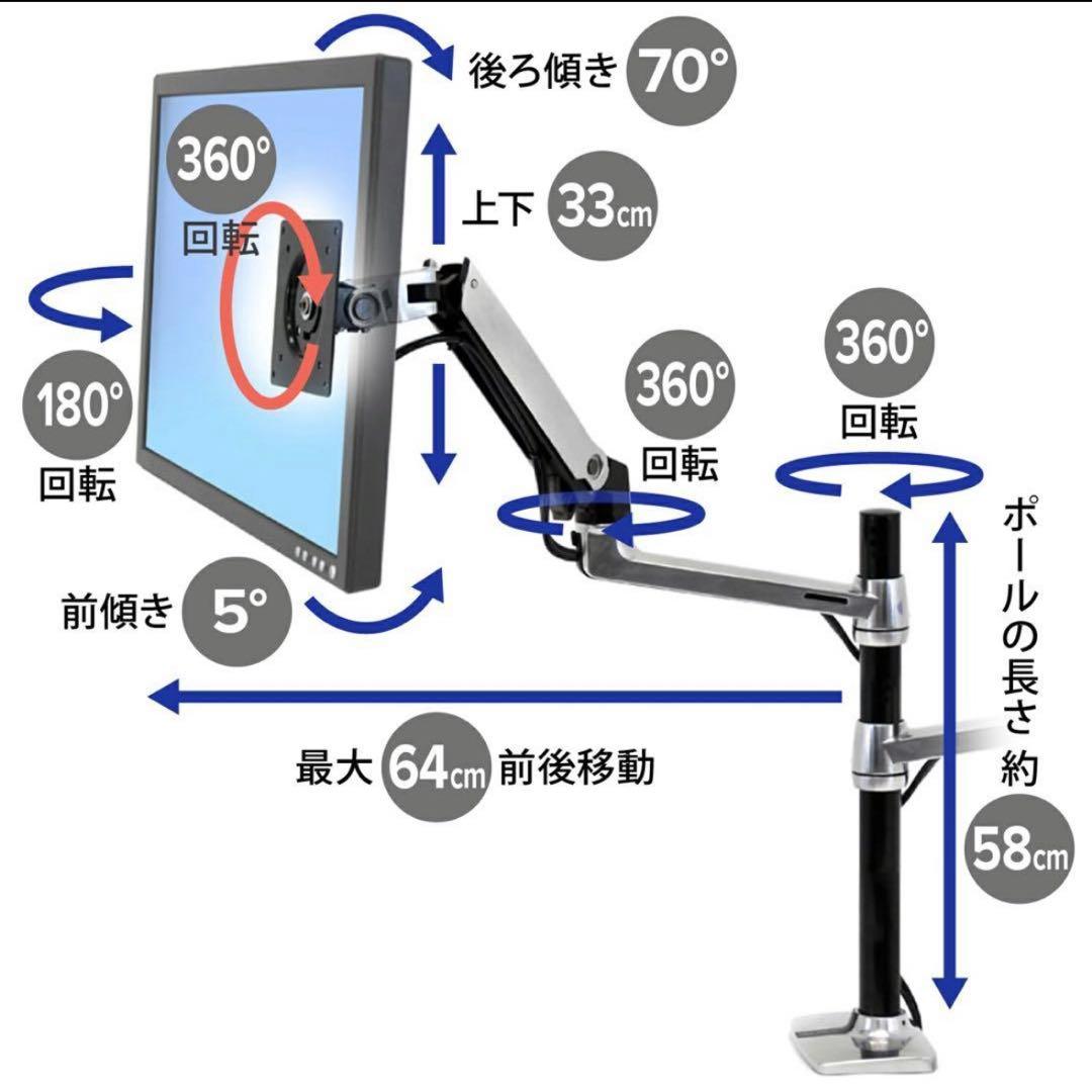 最終値下げ【新品・未開封】エルゴトロン LX デュアルモニターアーム