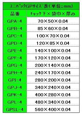 セイニチグリップス ユニパック GPC-4ケース9,000枚(100枚×90袋)