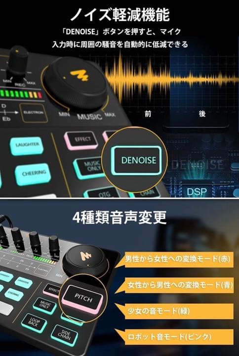 オーディオミキサー オーディオインターフェース Mixer ポッドキャスト