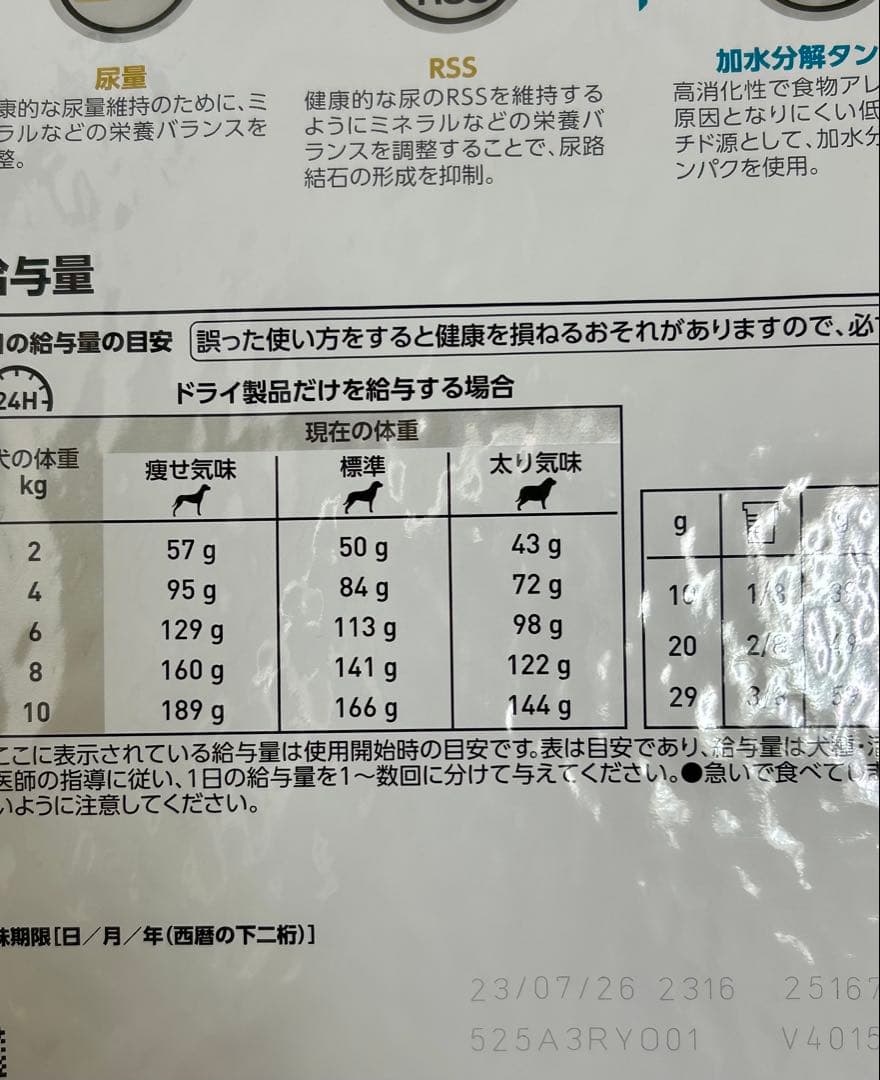 ロイヤルカナン 犬用 ユリナリーS/O＋低分子プロテイン S 小粒3kg 1袋