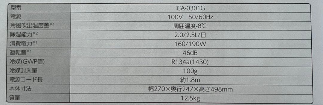 ◉コンパクトクーラー