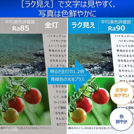 【新品未開封】日立 LEDシーリングライト 照明 20畳用 調光 調色