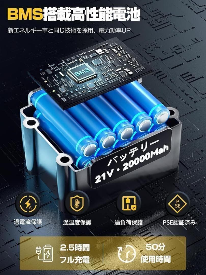 大人気❣️ 高圧洗浄機 コードレス 充電式 洗車機 20000mAh