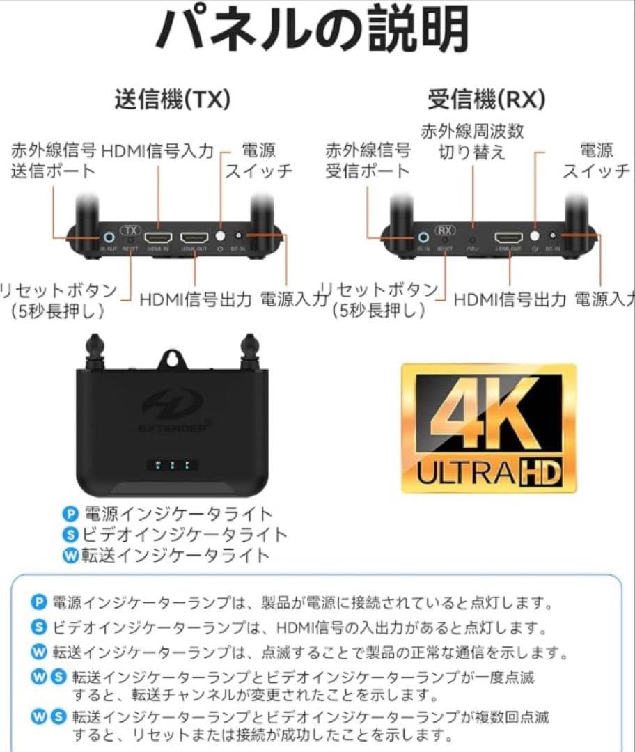 ワイヤレスHDMI 送信機　受信機　4K 9つのWi-Fiバンド