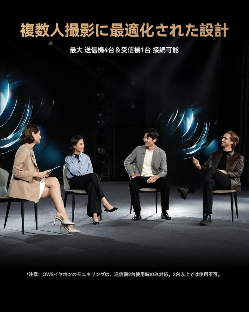 【新品・未開封】Hollyland LARK MAX 2 Combo（4人用）