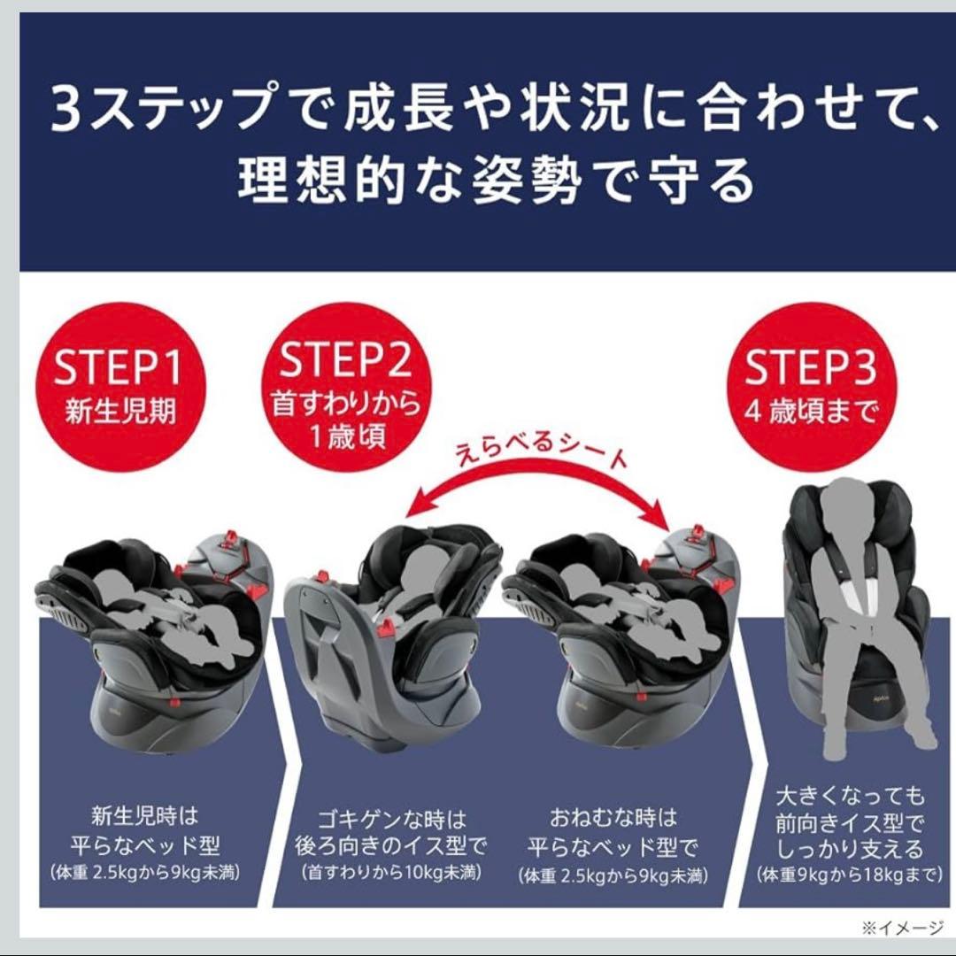 アップリカ ディアターンプラスAB チャイルドシート 新生児 回転 フラット