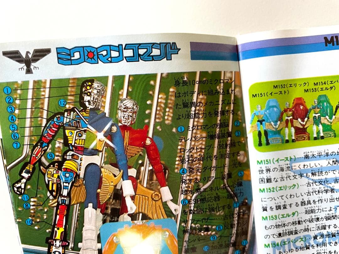【超貴重・当時物】ミクロマン カタログ ミニ冊子 タカラ