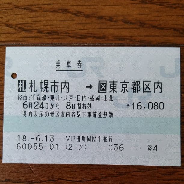 北斗星　使用済み乗車券他