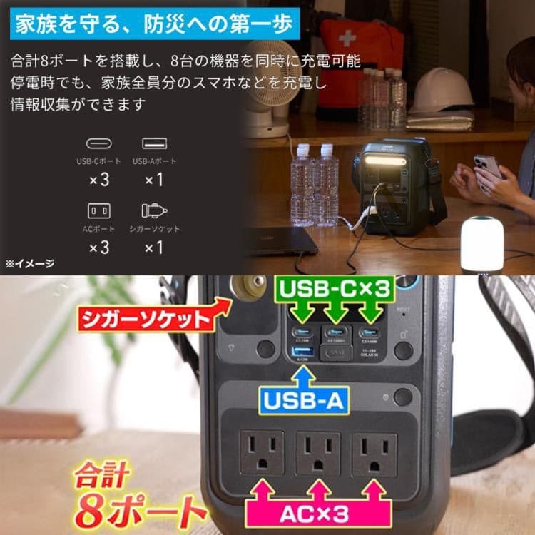 ANKER ポータブル電源 C200 ANKER ソーラパネル PS60