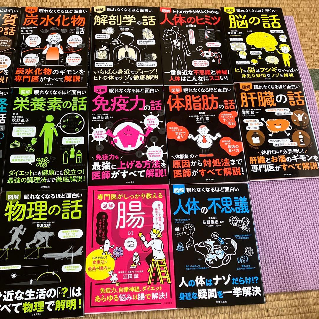 合計約33000円　日本文芸社眠れなくなるほど面白い　図解シリーズ36巻セット