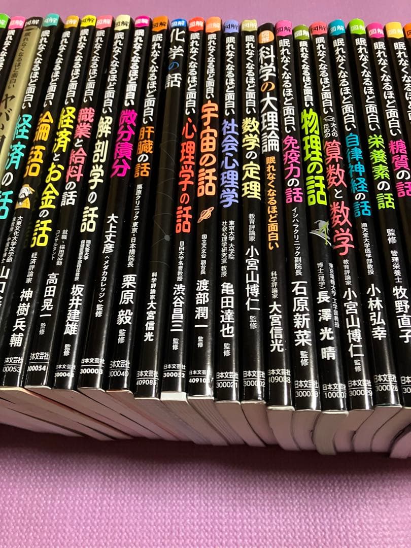 合計約33000円　日本文芸社眠れなくなるほど面白い　図解シリーズ36巻セット