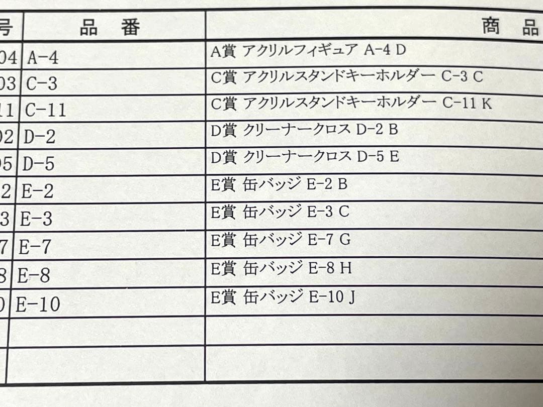 【10連分まとめ売り】小林さんちのメイドラゴン　DMMスクラッチ