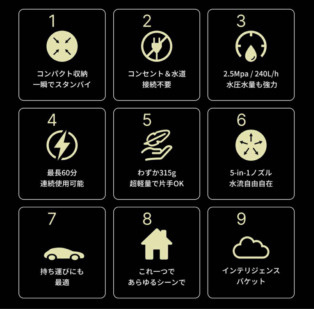 Rin　谷村実業T-PROFESSIONAL 高圧洗浄機