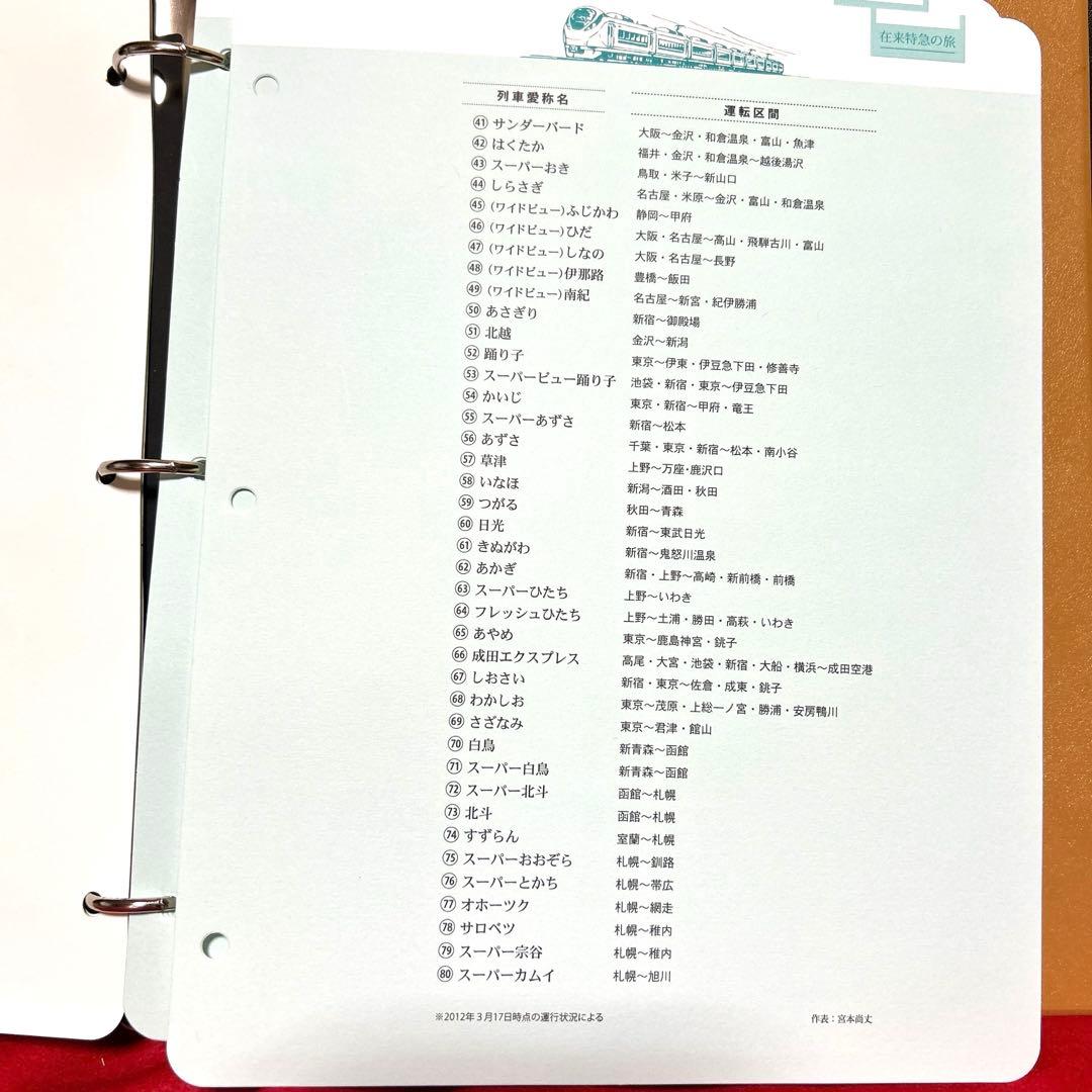 在来特急の旅 コレクション　記念切手付き封筒80 激レア　75％引き　2冊セット