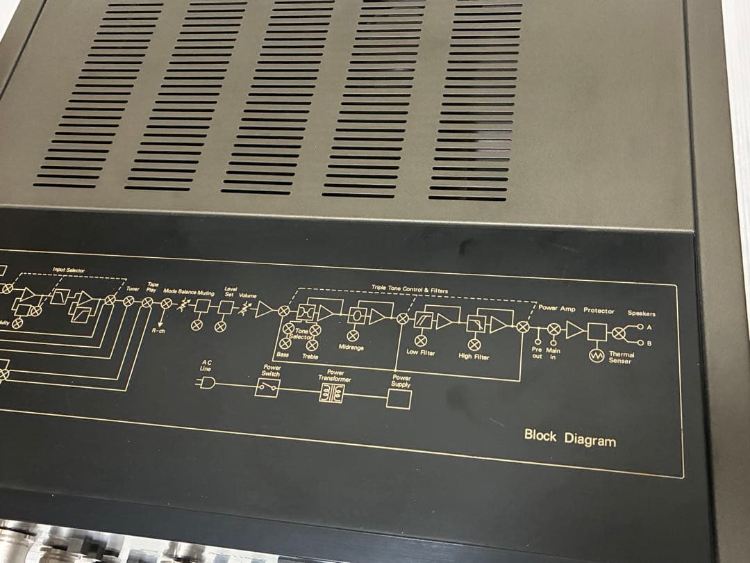 SANSUI/AU-11000 ジャンク