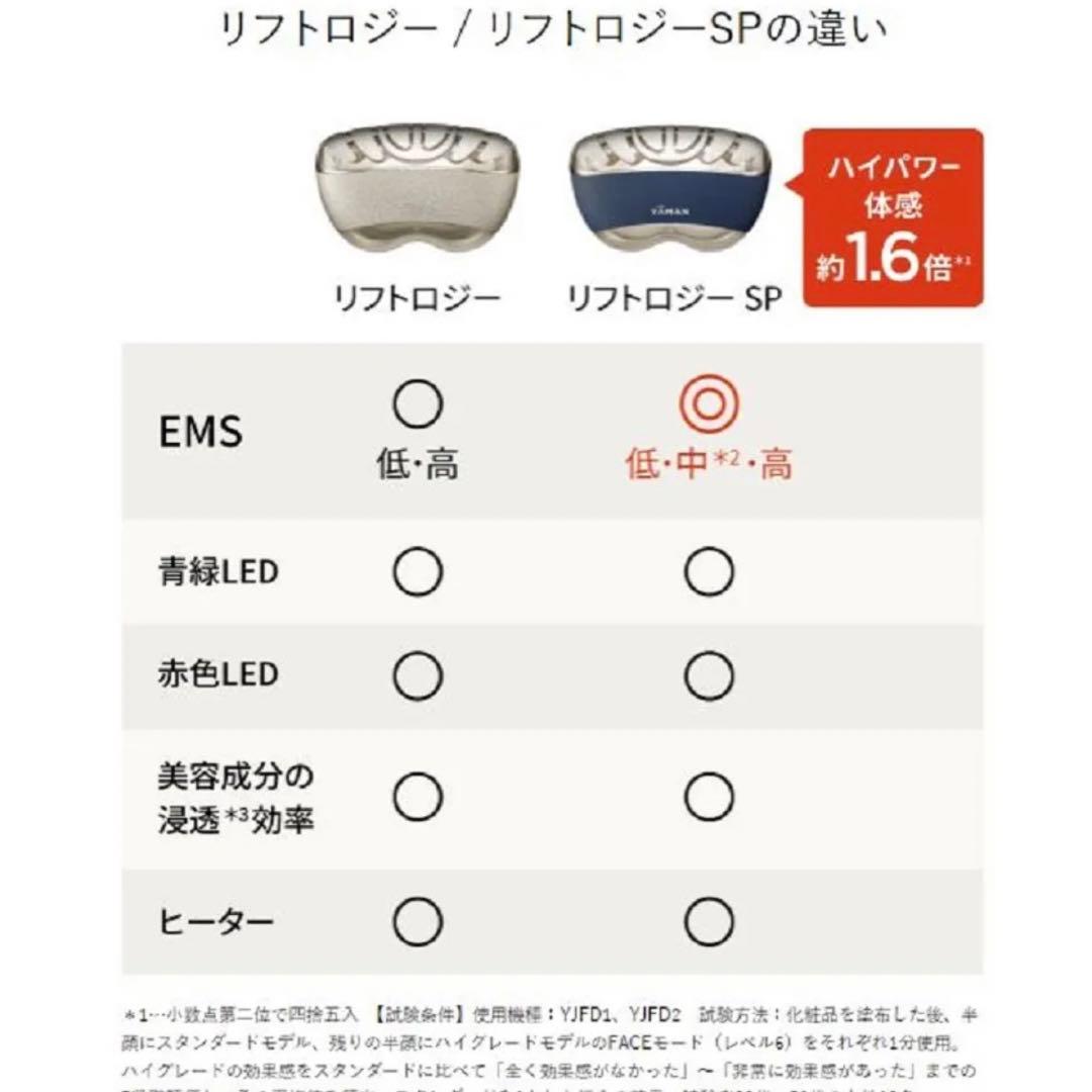 セール【新品・未開封】YA-MAN リフトロジー SP ネイビー 美容液付き