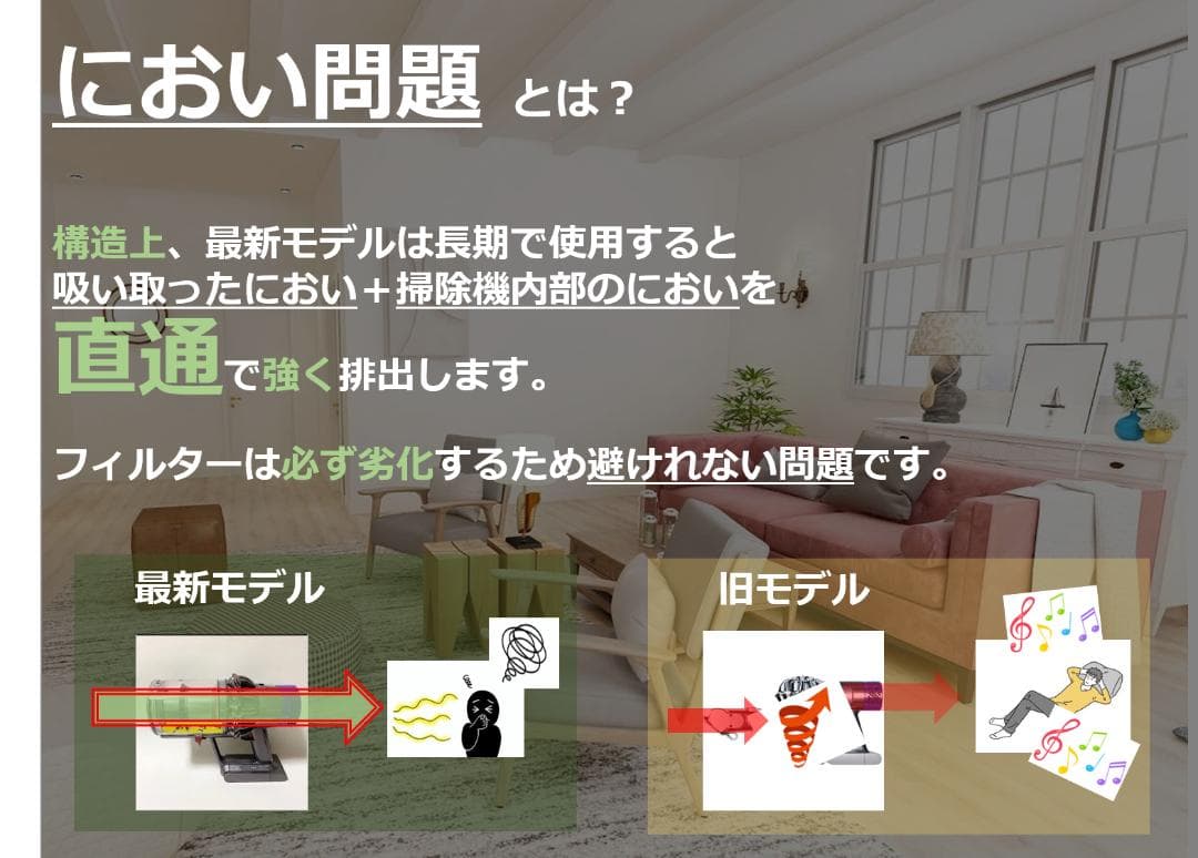 ●SV07●V6●ダイソン コードレススティック掃除機●dyson