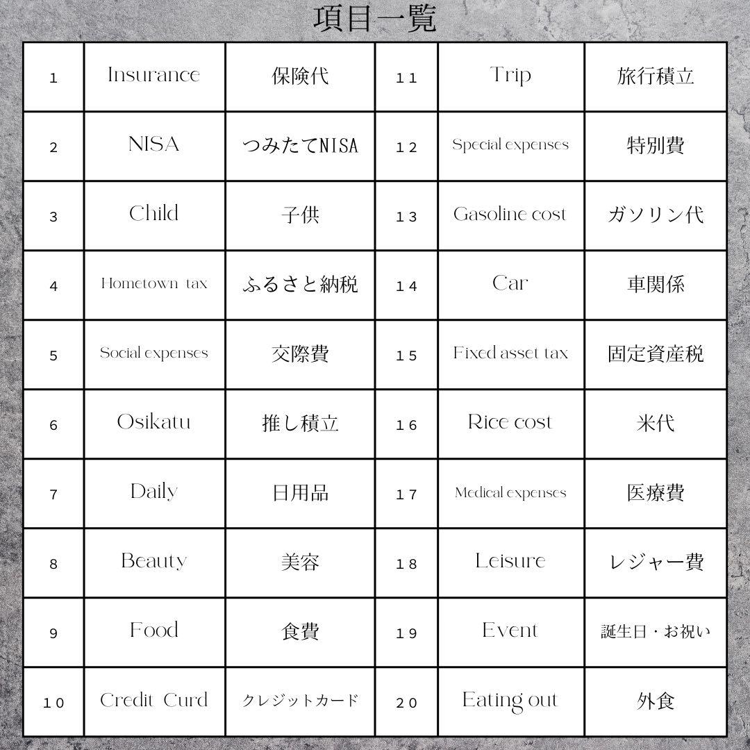 レイチェルページ