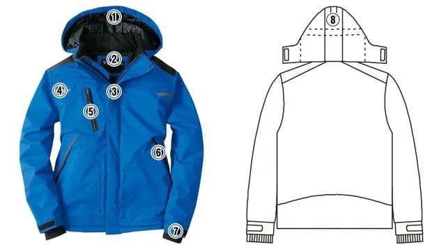 ［秋冬作業服］ジーベック上下セット 防水防寒ブルゾン＆パンツ 防水+透湿+保温