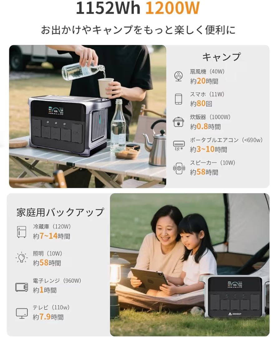 ARKEEP 1152Wh ポータブル電源 100W ソーラーパネル大容量 防災