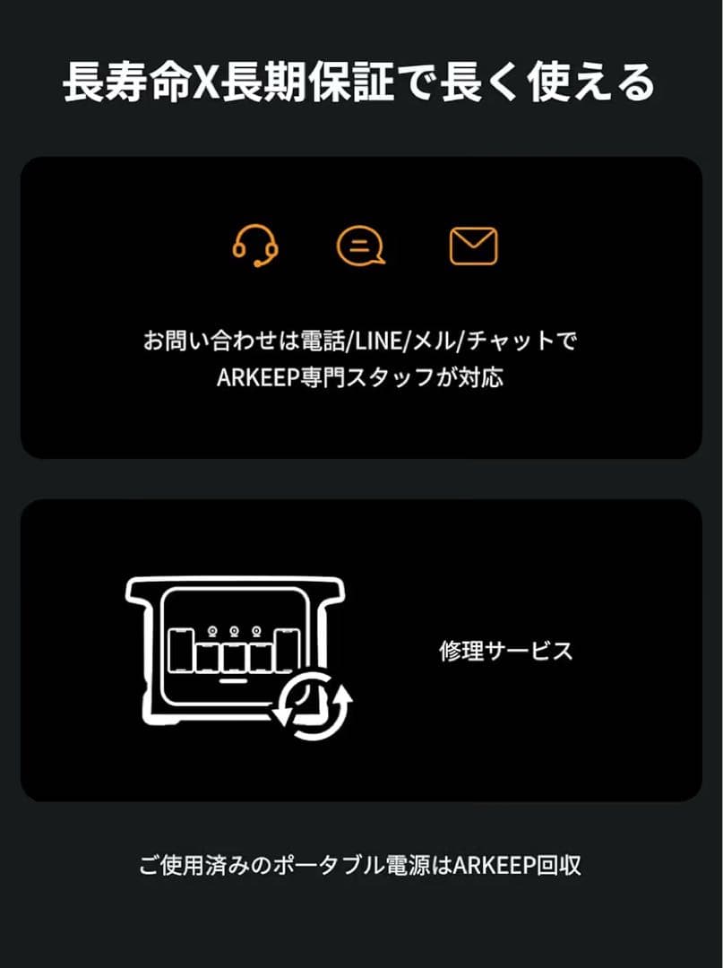 ARKEEP 1152Wh ポータブル電源 100W ソーラーパネル大容量 防災