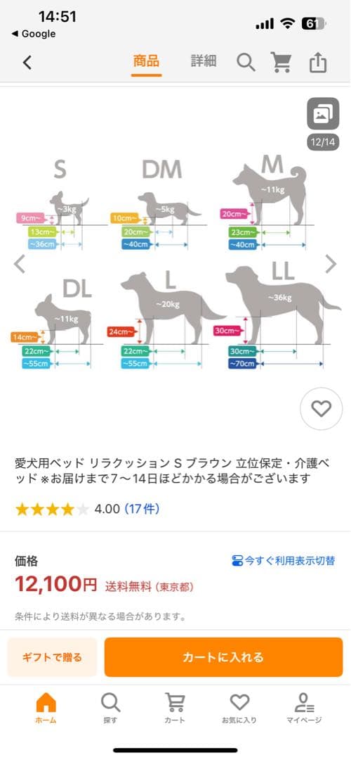 犬　リラクッション